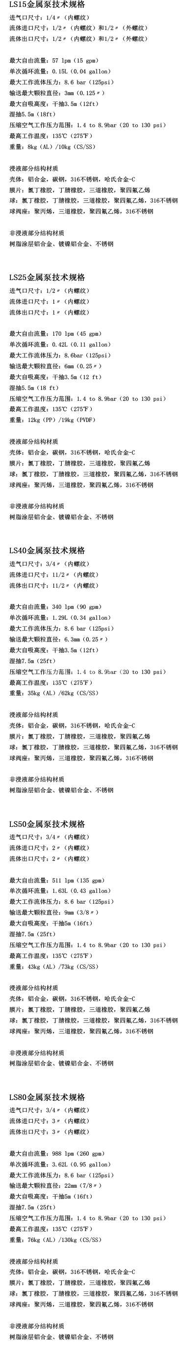 SKYLINK金屬泵技術規格性能參數