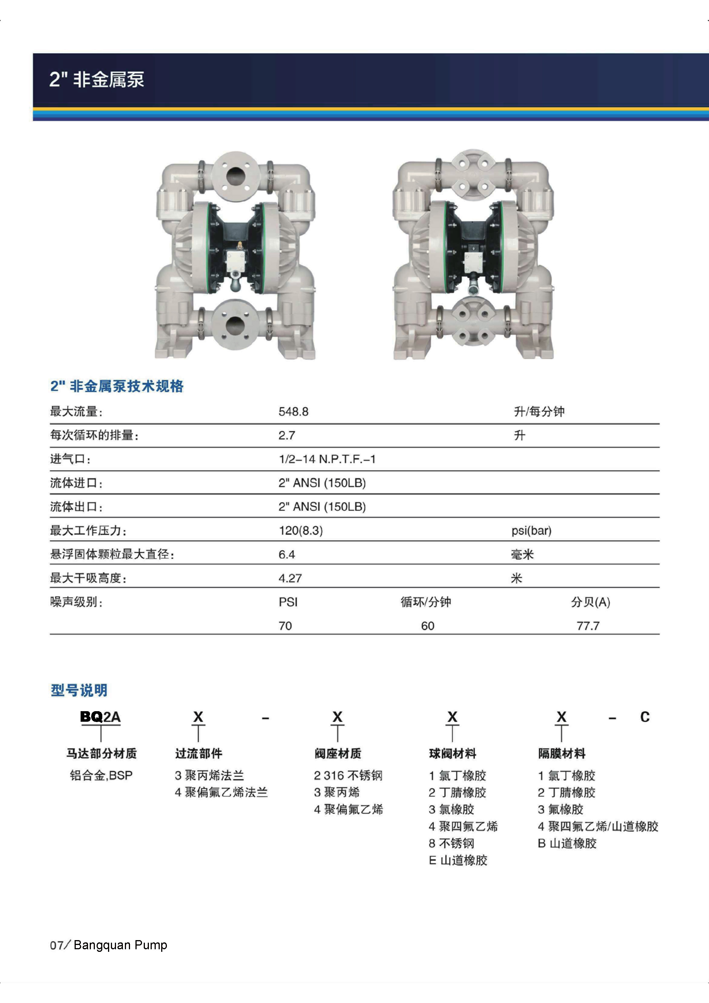 BQ2A3-3EB BQ2A3-344-C 2寸塑料氣動隔膜泵性能參數